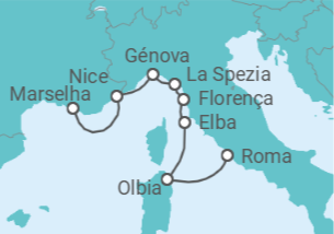 Itinerário do Cruzeiro Rom • Sardinien • Elba • Livorno • La Spezia • Genua • Villefranche • Marseille - Nicko Cruises