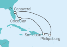 Itinerário do Cruzeiro Trilhas das Caraíbas 2026/2027 - Royal Caribbean