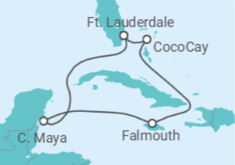 Itinerário do Cruzeiro Jamaica - Royal Caribbean