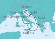 Itinerário do Cruzeiro Itália, Grécia, Montenegro, Croácia - NCL Norwegian Cruise Line
