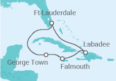 Itinerário do Cruzeiro Ilhas Caimão, Jamaica - Royal Caribbean