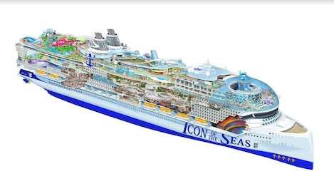 Perfil dos decks do Icon of the Seas