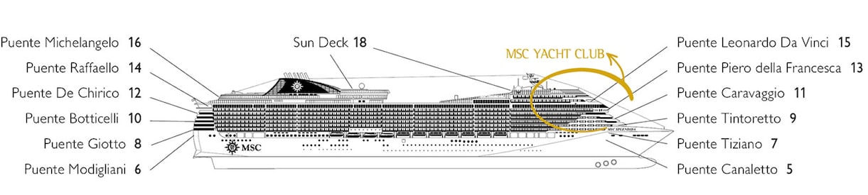 Decks Do Navio Msc Splendida Msc Cruzeiros Logitravel 0058