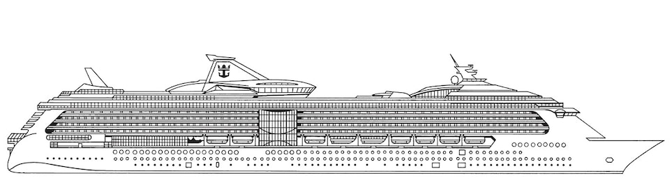 Perfil dos decks do Brilliance of the Seas