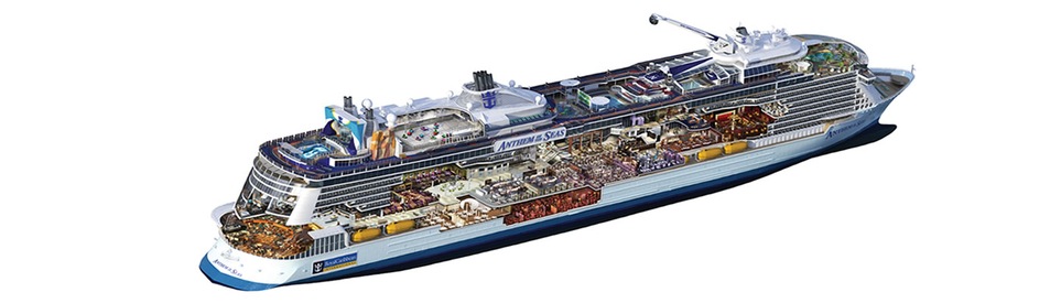 Perfil dos decks do Anthem of the Seas