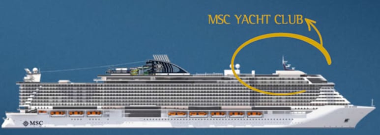 Perfil dos decks do MSC Seaside