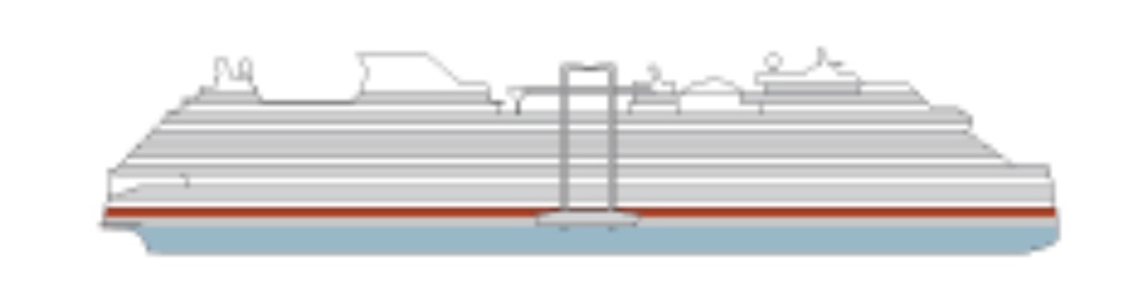 Perfil dos decks do Celebrity Edge