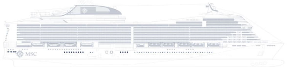 Perfil dos decks do MSC Bellissima
