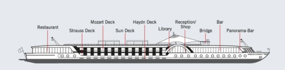 Perfil dos decks do Crystal Debussy