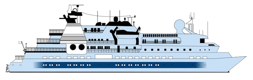 Perfil dos decks do MV La Belle des Océans