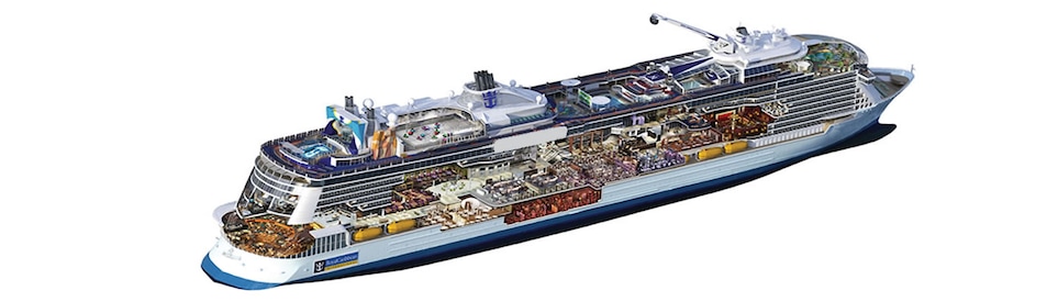 Perfil dos decks do Odyssey of the Seas