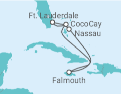 Itinerário do Cruzeiro Jamaica - Royal Caribbean