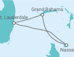 Itinerário do Cruzeiro Bahamas - Royal Caribbean