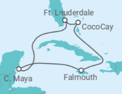 Itinerário do Cruzeiro Jamaica - Royal Caribbean