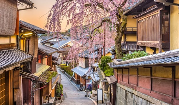 Quioto: Cidade imperial