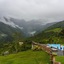 Gocta Andes Lodge